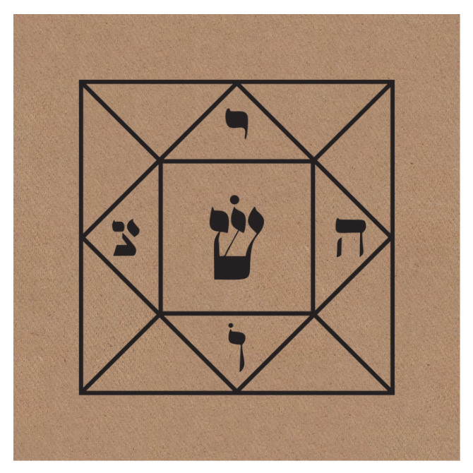Gráfico de Radiestesia MDF cru 3,2mm 20x20 Quadrado Mágico