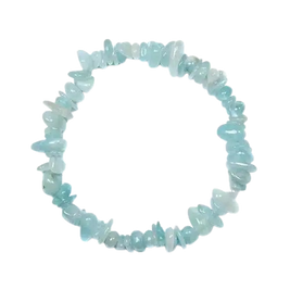 Pulseira Chip Água Marinha